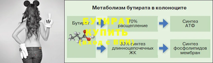 БУТИРАТ буратино  Абаза 